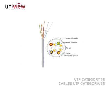 UTP CATEGORY 5E